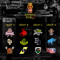 BB2018-Groups
